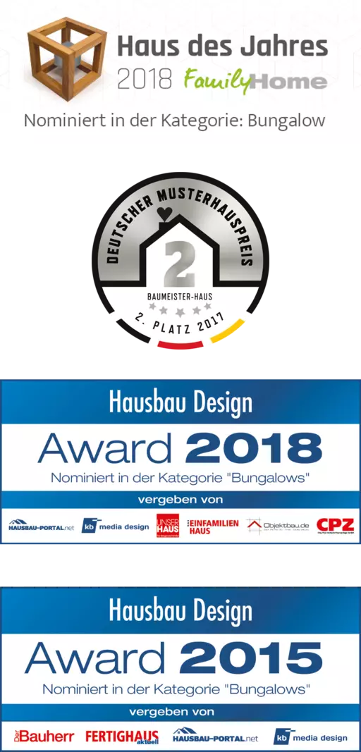 Auszeichnungen für Haus Riedel Auszeichnungen für Haus Riedel
